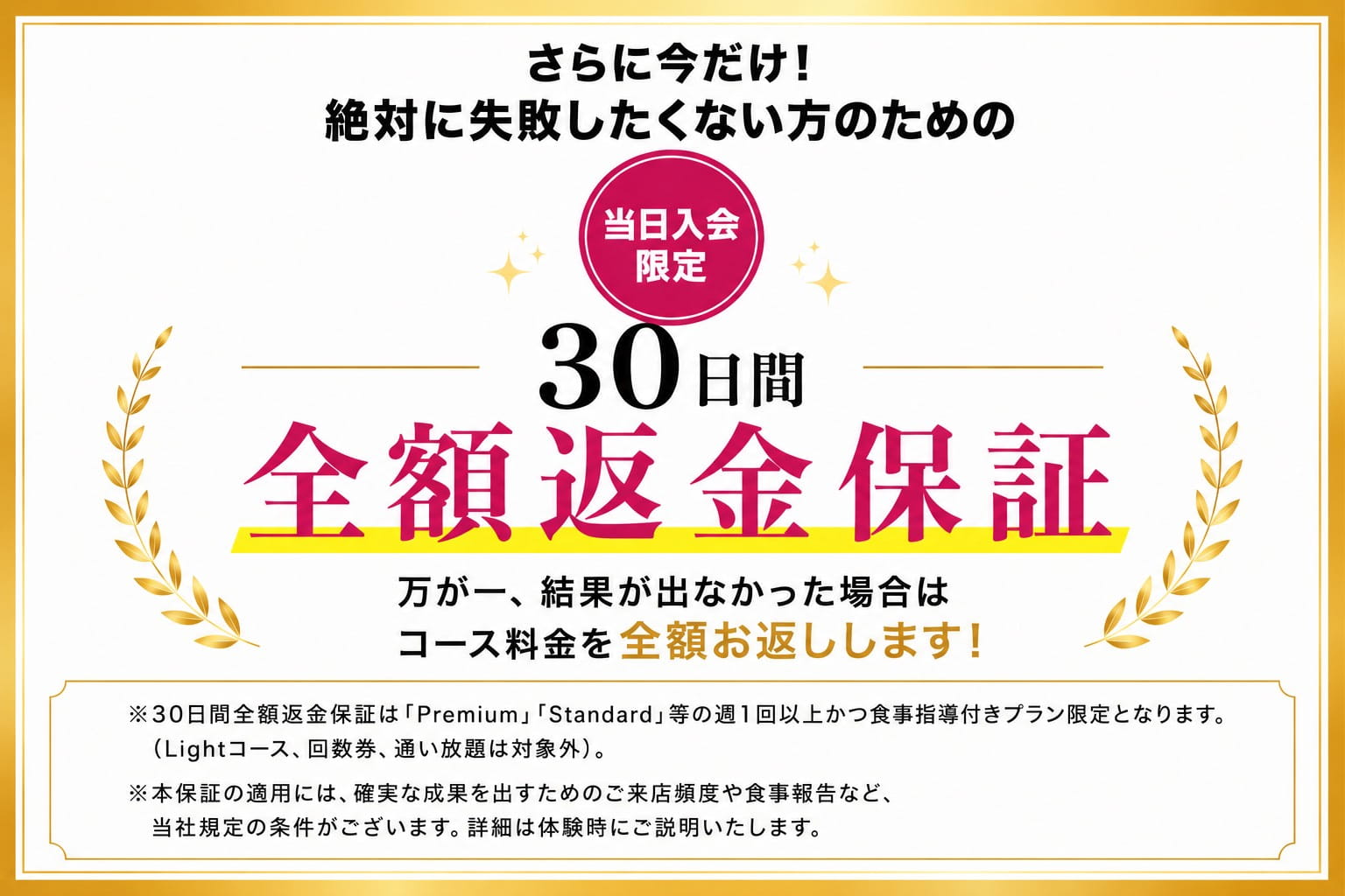 30日間　全額返金保証