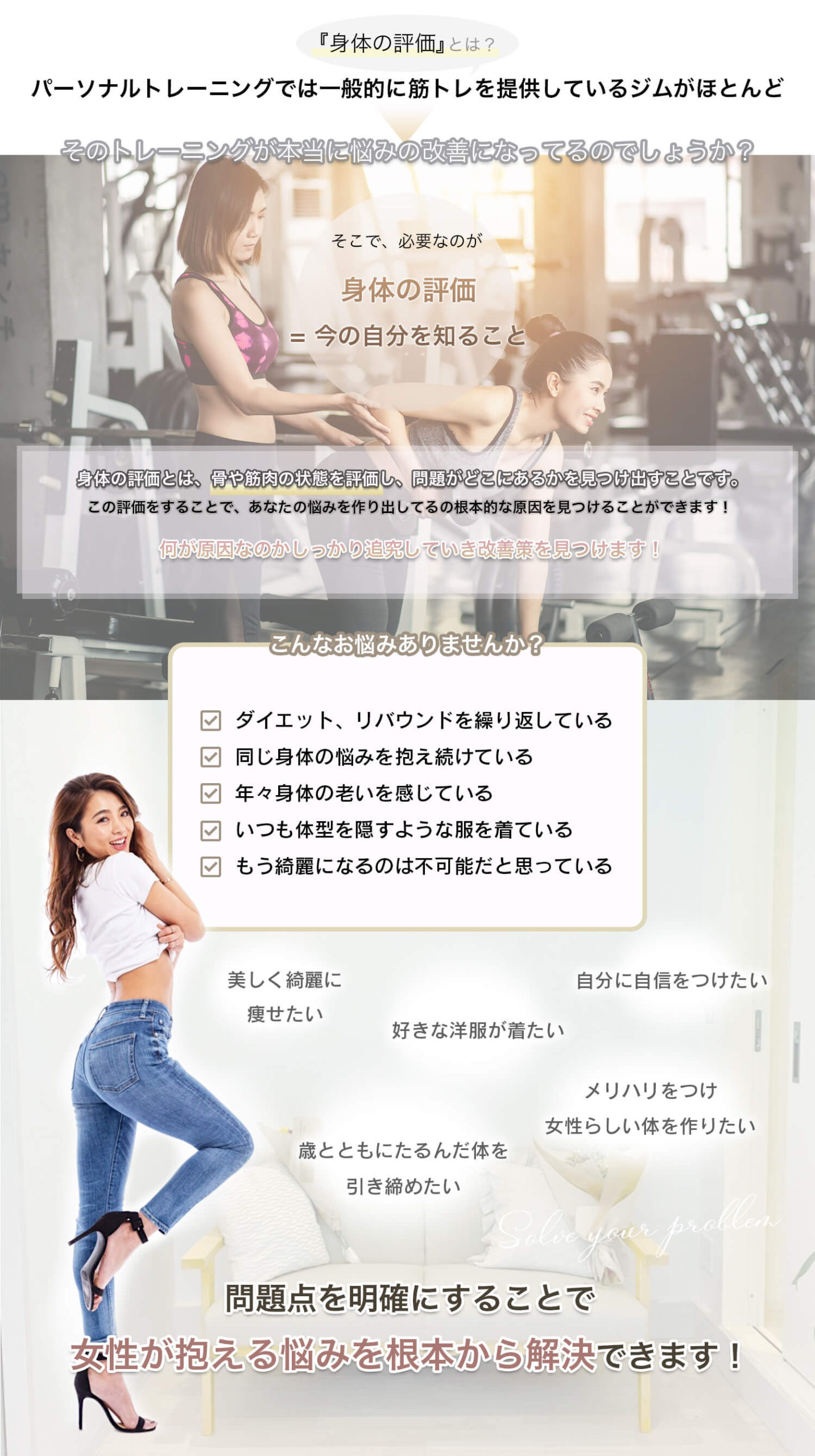体の評価